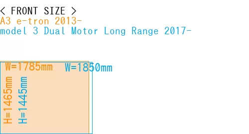 #A3 e-tron 2013- + model 3 Dual Motor Long Range 2017-